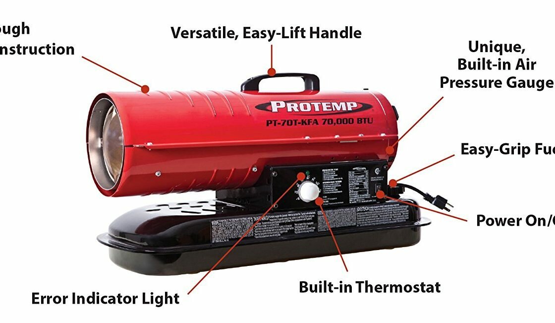 PRO-Temp BTU Kerosene Forced Air Heater Review